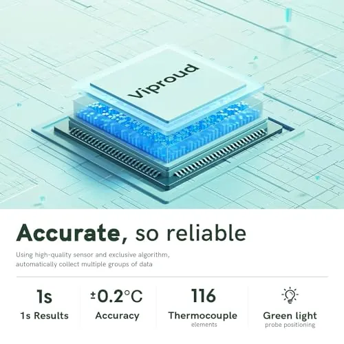 Viproud FC-IR202 Review: No-Touch Forehead Thermometer image 4