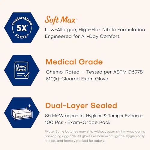 Supmedic Medical Soft Max Nitrile Gloves Review image 2