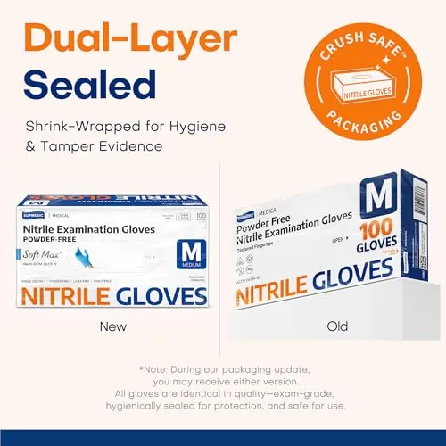 Supmedic Medical Soft Max Nitrile Gloves Review image 5