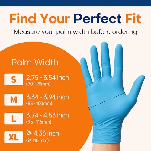 Supmedic Medical Soft Max Nitrile Gloves Review image 6