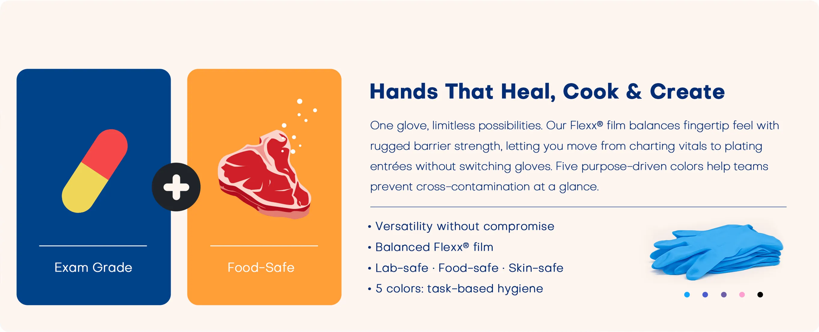Supmedic Medical Soft Max Nitrile Gloves Review image 9