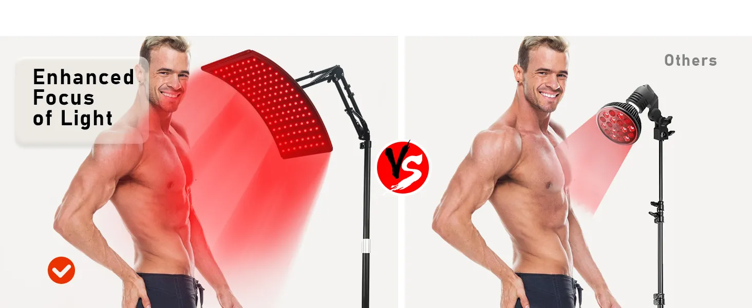 Viconor Red Light Therapy Lamp Review for Face and Body image 9