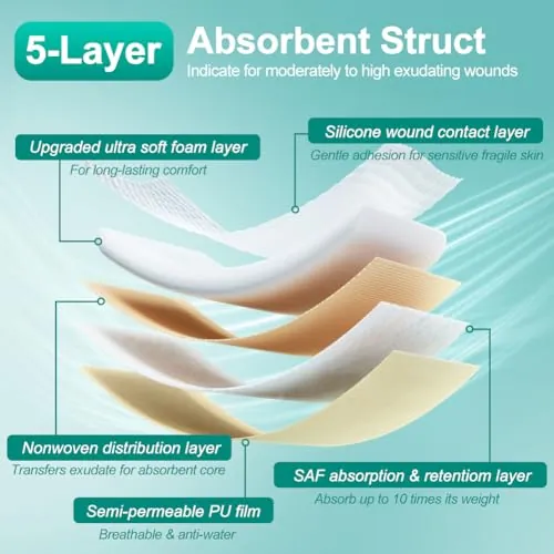 Dimora Large Bandage Review: 7 x 7 Foam Dressing image 5