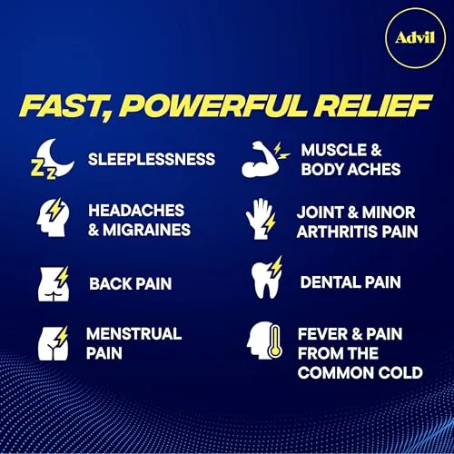 Advil PM Review: Nighttime Pain Relief and Sleep Aid image 2