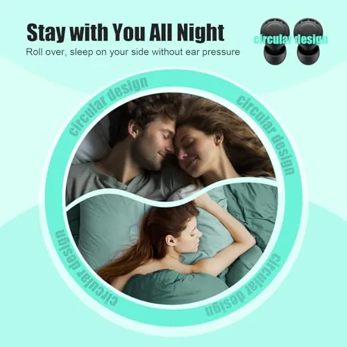 Beinkap Ear Plugs Review: Sleep Noise Reduction Earplugs image 5