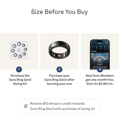 Oura Ring Gen3 Horizon Review: Sleep, Recovery, Wellness image 3