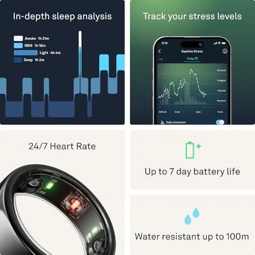 Oura Ring Gen3 Horizon Review: Sleep, Recovery, Wellness image 5