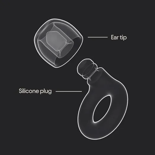 Loop Quiet 2 Review: Sleep and Noise-Reducing Earplugs image 6