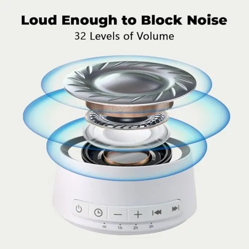 SoundMe Sound Machine Review: Sleep and White Noise image 6