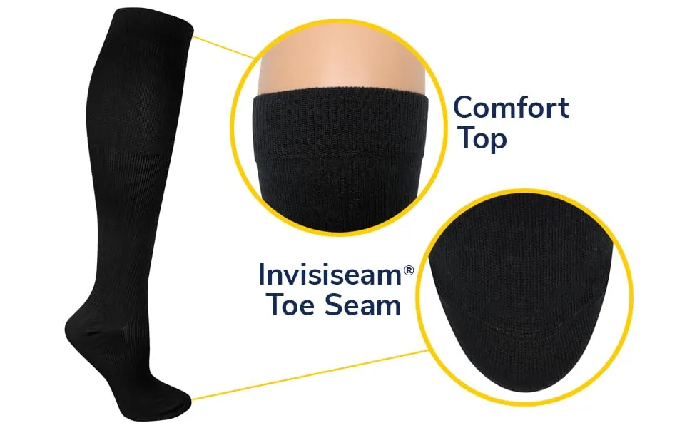 Dr. Scholl's Compression Socks Review: Mild Leg Support image 5