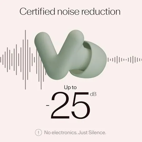 Alpine Silence Earplugs Review: Sleep, Focus & Travel image 3