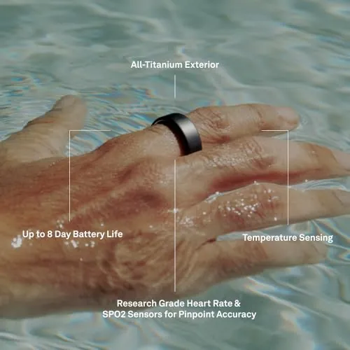 Oura Ring 4 Review: Sleep, Wellness and Activity Tracking image 5