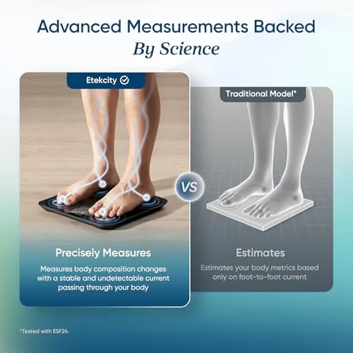 Etekcity Upgraded Smart Scale Review: Weight and BMI image 3
