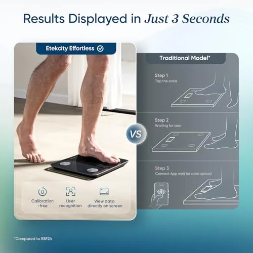 Etekcity Upgraded Smart Scale Review: Weight and BMI image 7