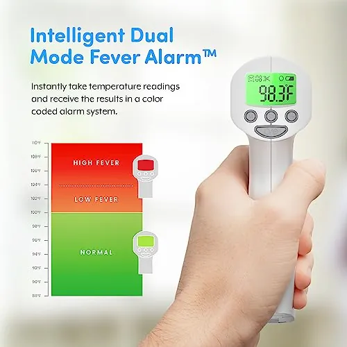THERMOBIO Forehead Thermometer Review: Touchless Readings image 4