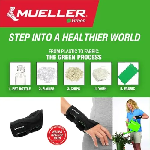 MUELLER Wrist Brace Review: Support, Comfort and Value image 6