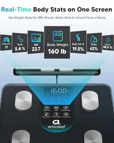 Arboleaf Smart Scale Review: Body Composition Tracking image 2