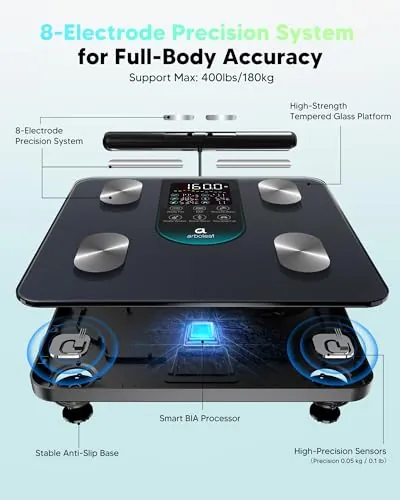 Arboleaf Smart Scale Review: Body Composition Tracking image 4