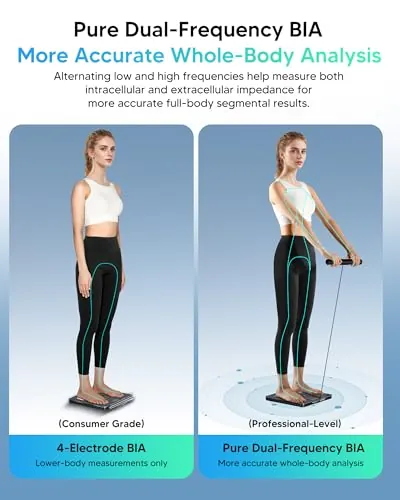 Arboleaf Smart Scale Review: Body Composition Tracking image 6