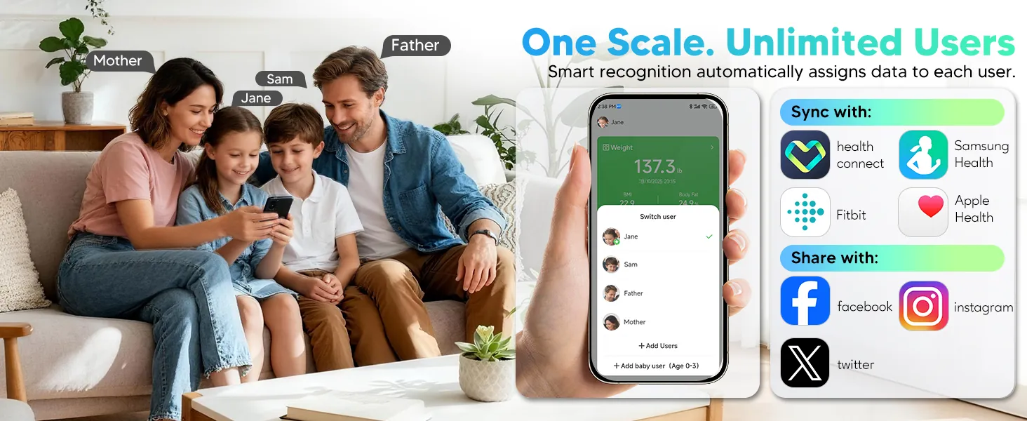 Arboleaf Smart Scale Review: Body Composition Tracking image 9