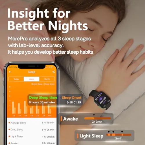 MorePro Smart Watch Review: Fitness, Sleep and Value image 5